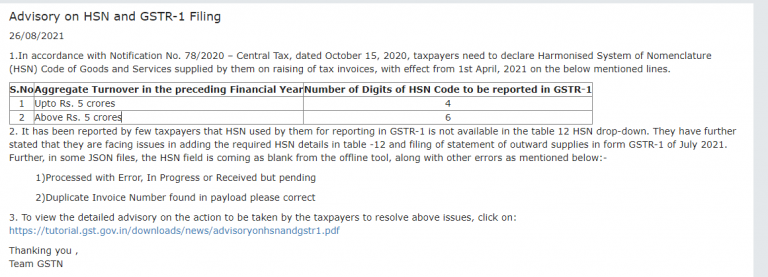 hsn-code-in-gstr-1-return-fastlegal